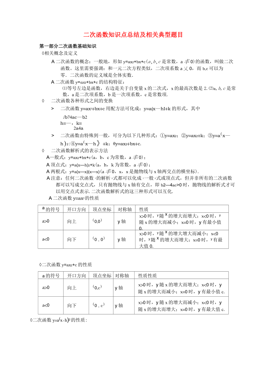 二次函数知识点总结及相关典型题目_第1页