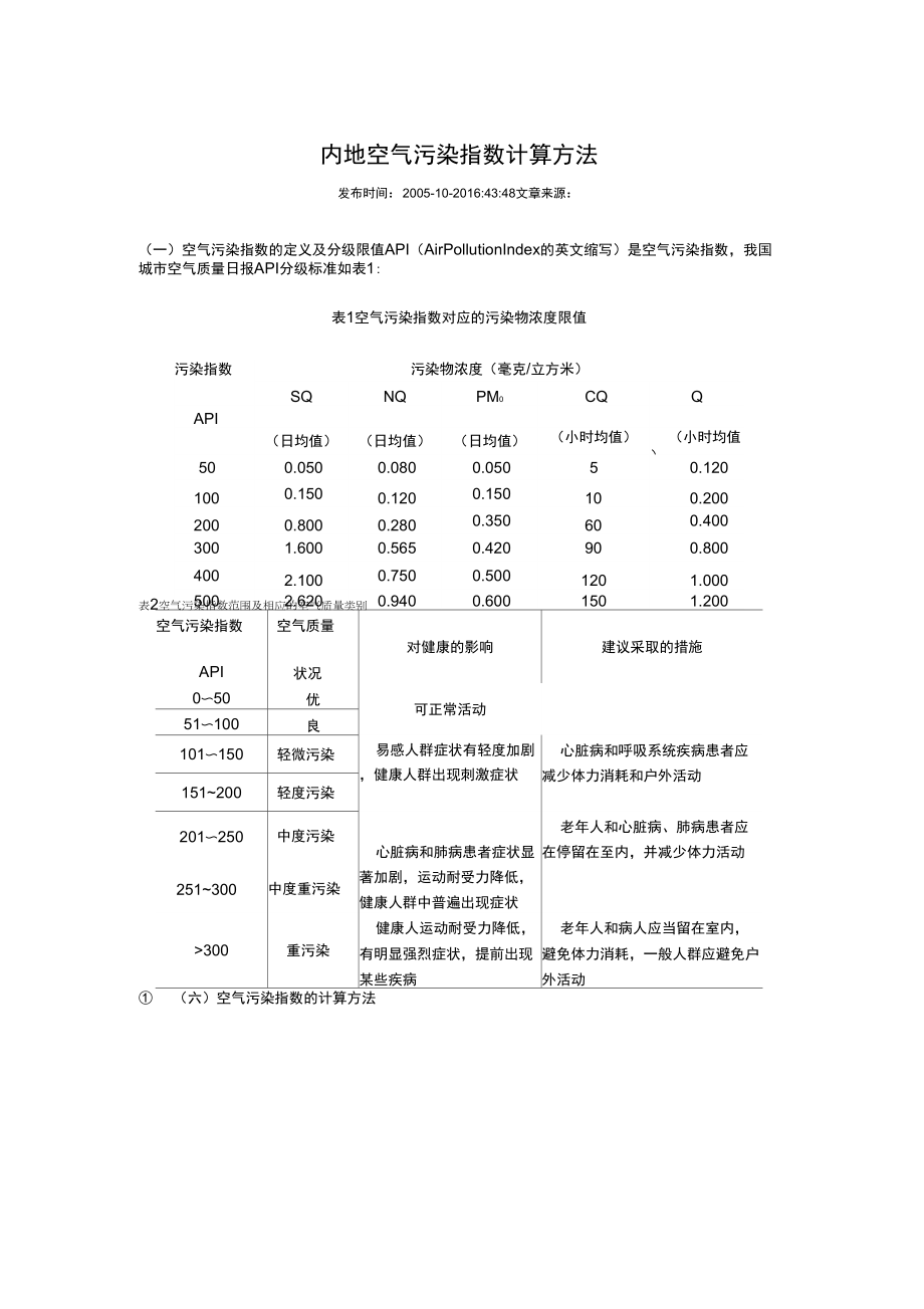 空气污染指数计算方法_第1页