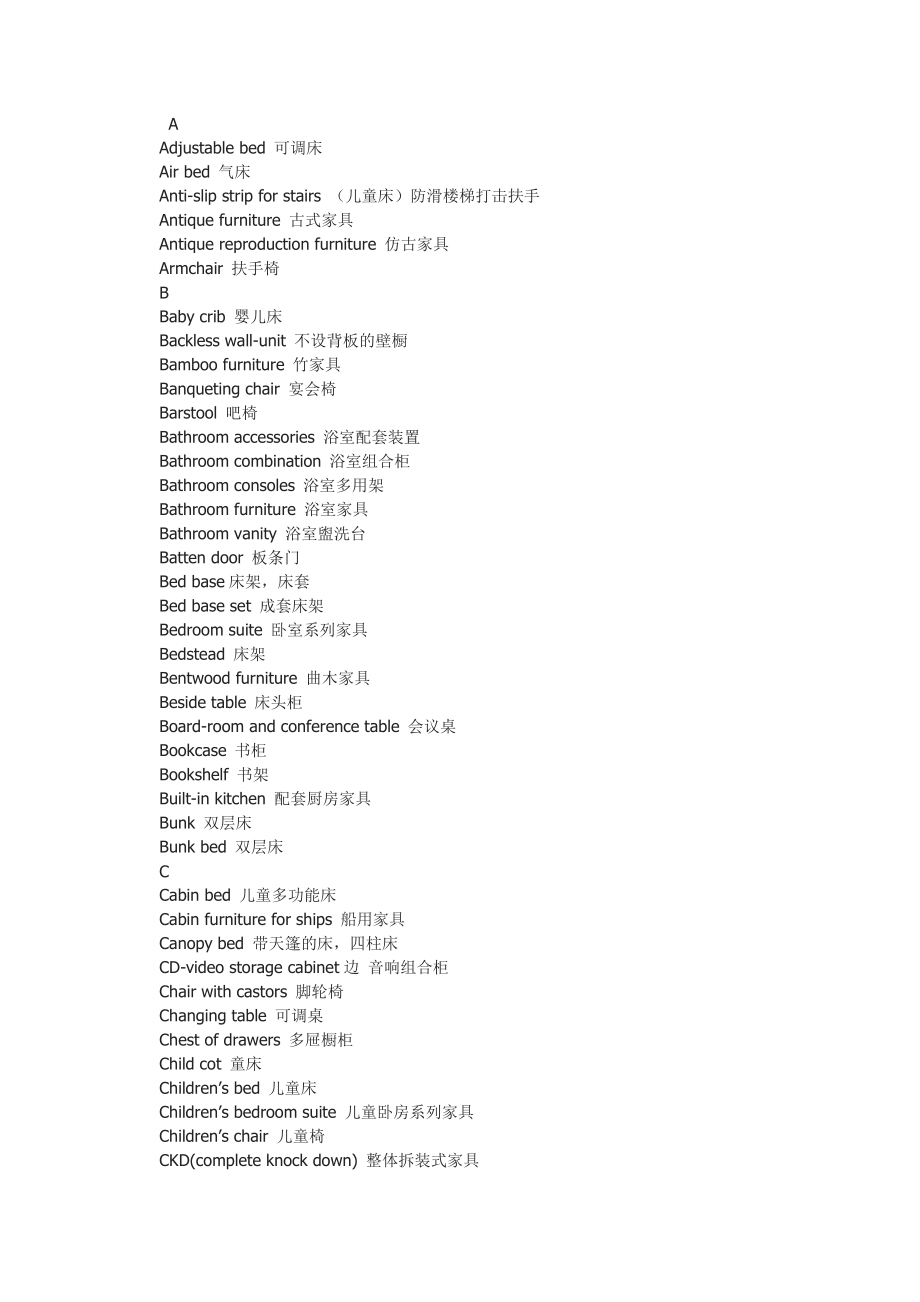 【首字母分类版】家具英文单词大全_第1页