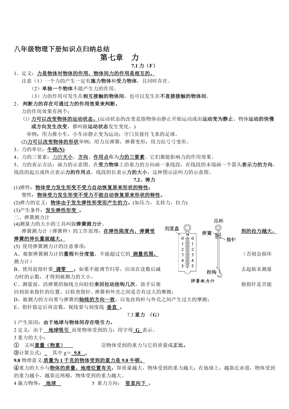 2017人教版八年级物理下册知识点总结_第1页