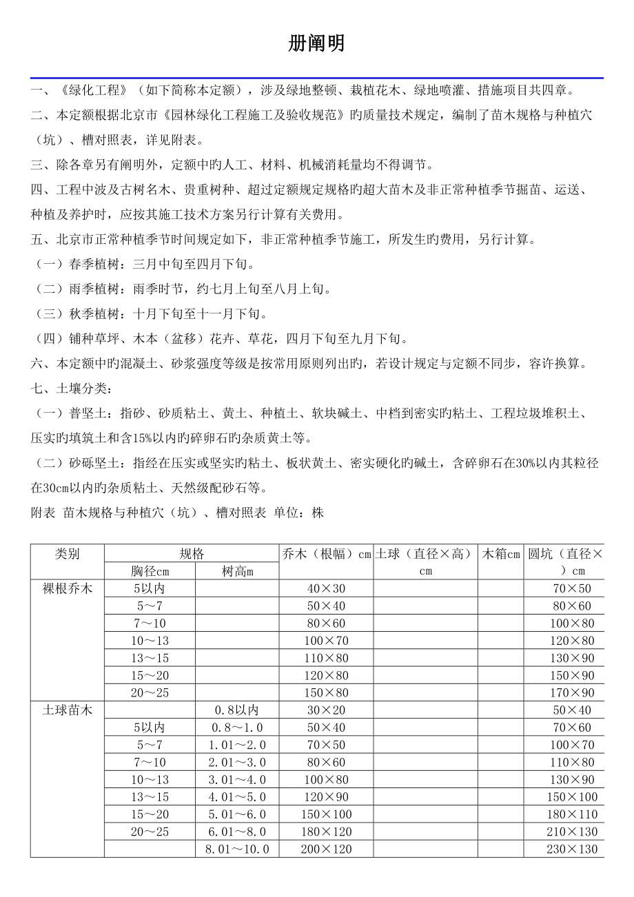 定额第一册绿化关键工程计算统一规则_第1页