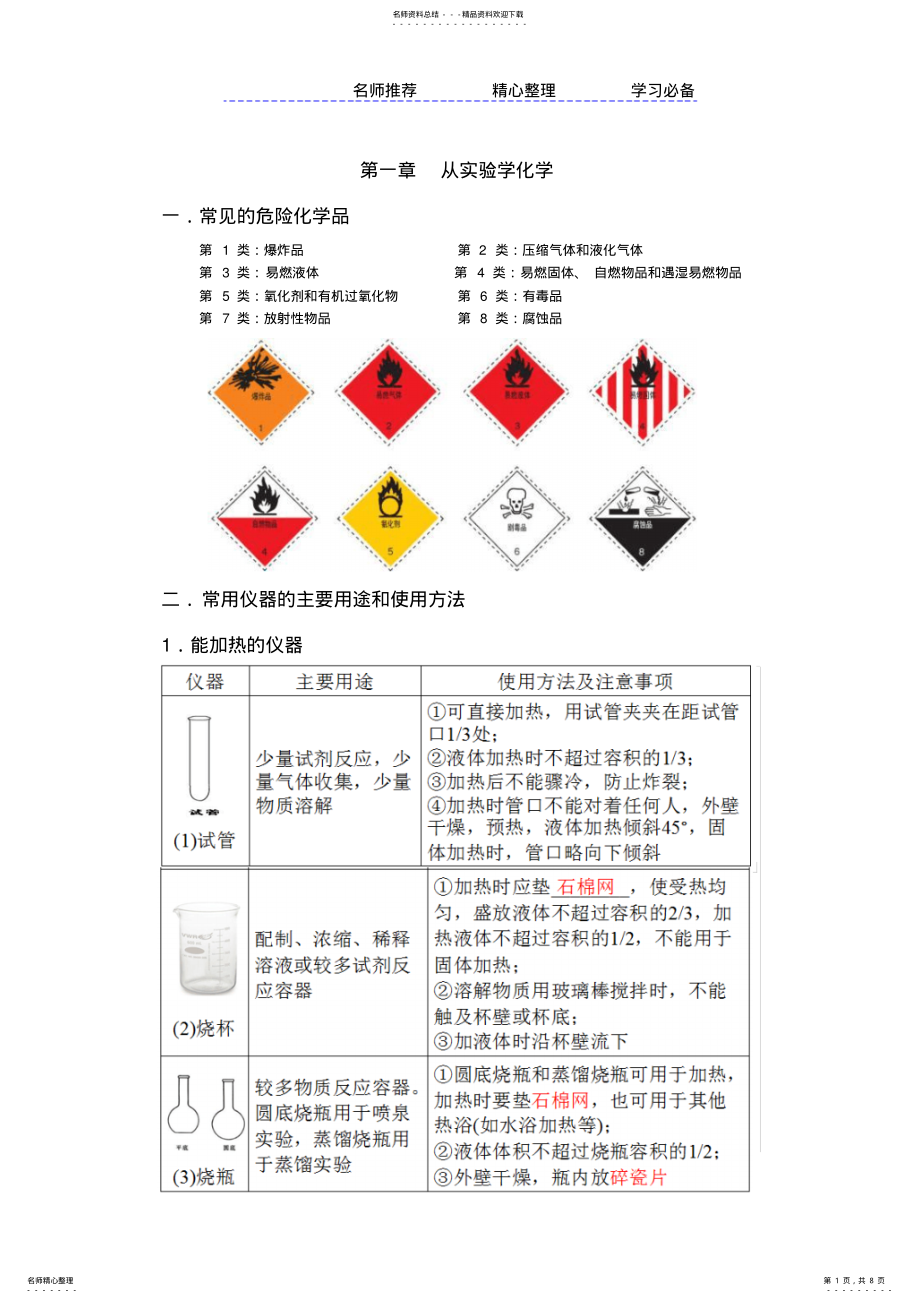 2022年必修化学实验基本方法_第1页