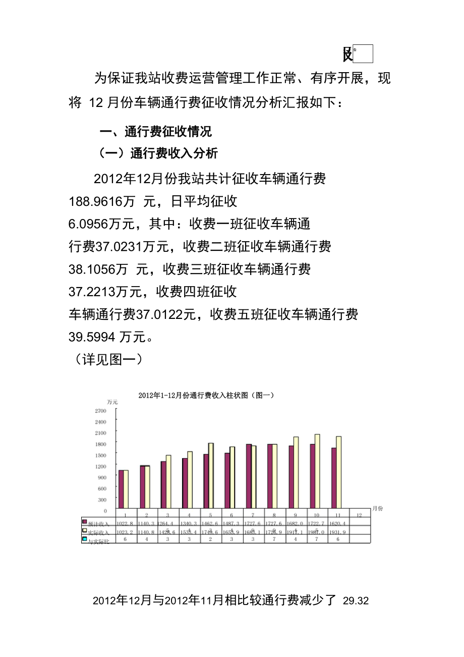 12月份车辆通行费征收情况分析报告_第1页