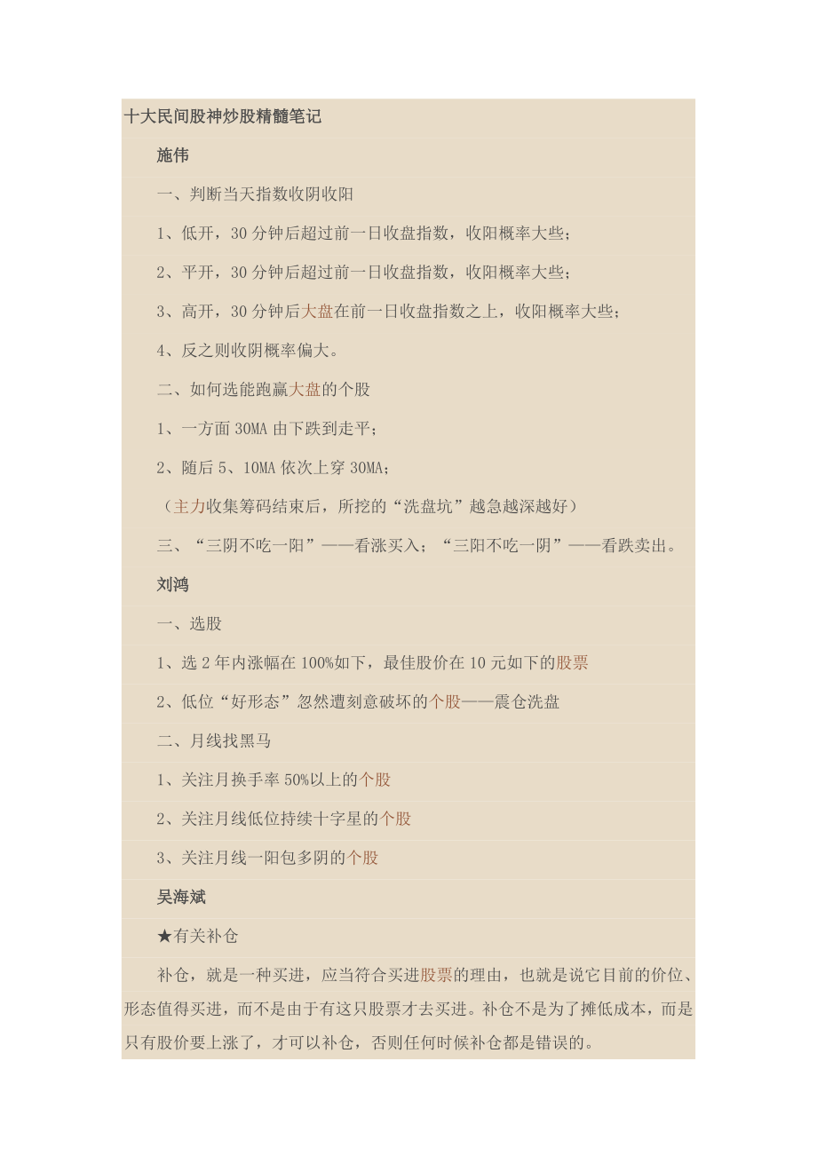 十大民间股神炒股精髓笔记_第1页