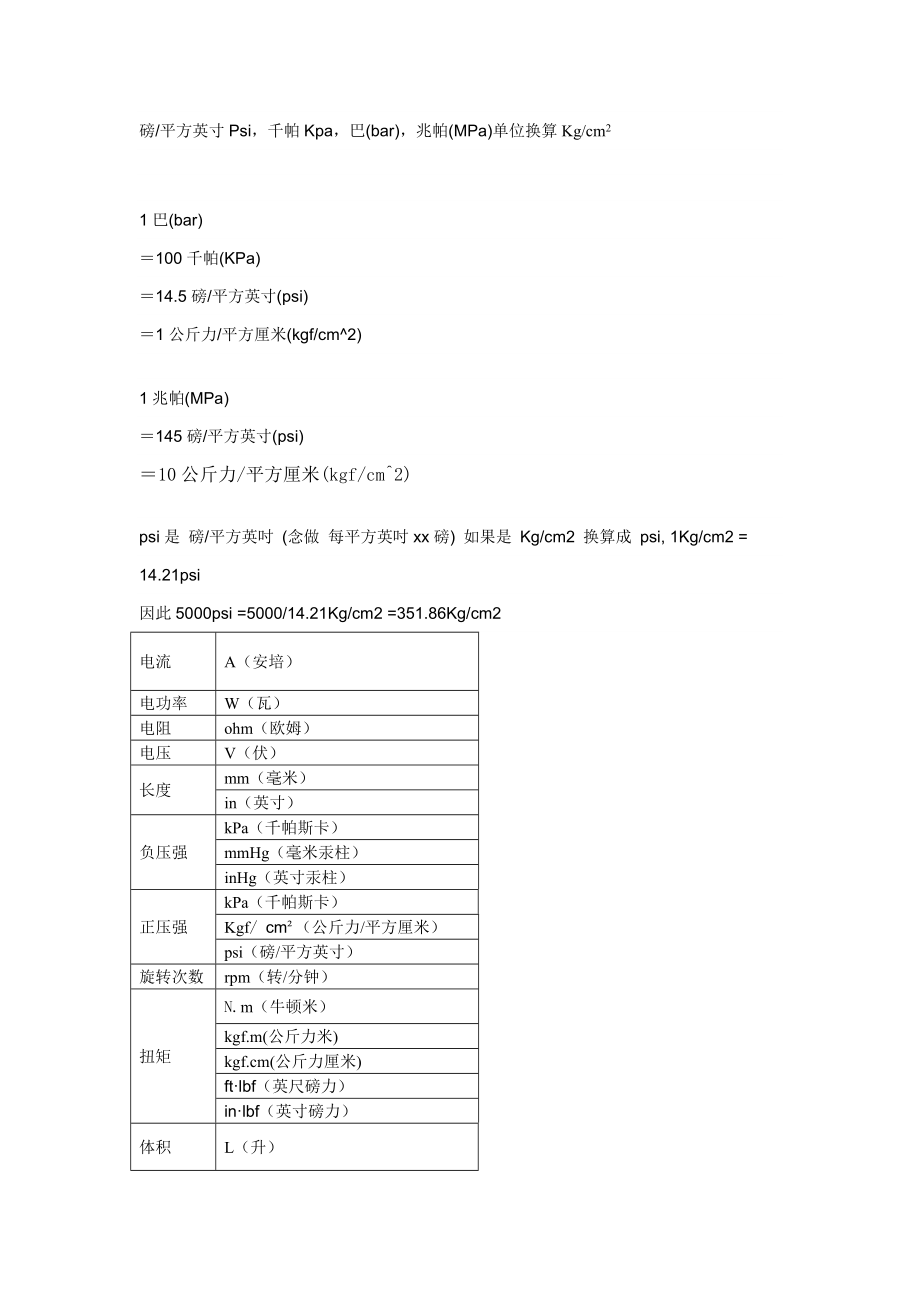 《磅平方英寸Psi-千帕Kpa-巴(bar)-兆帕(MPa)单位换算Kgcm2》_第1页