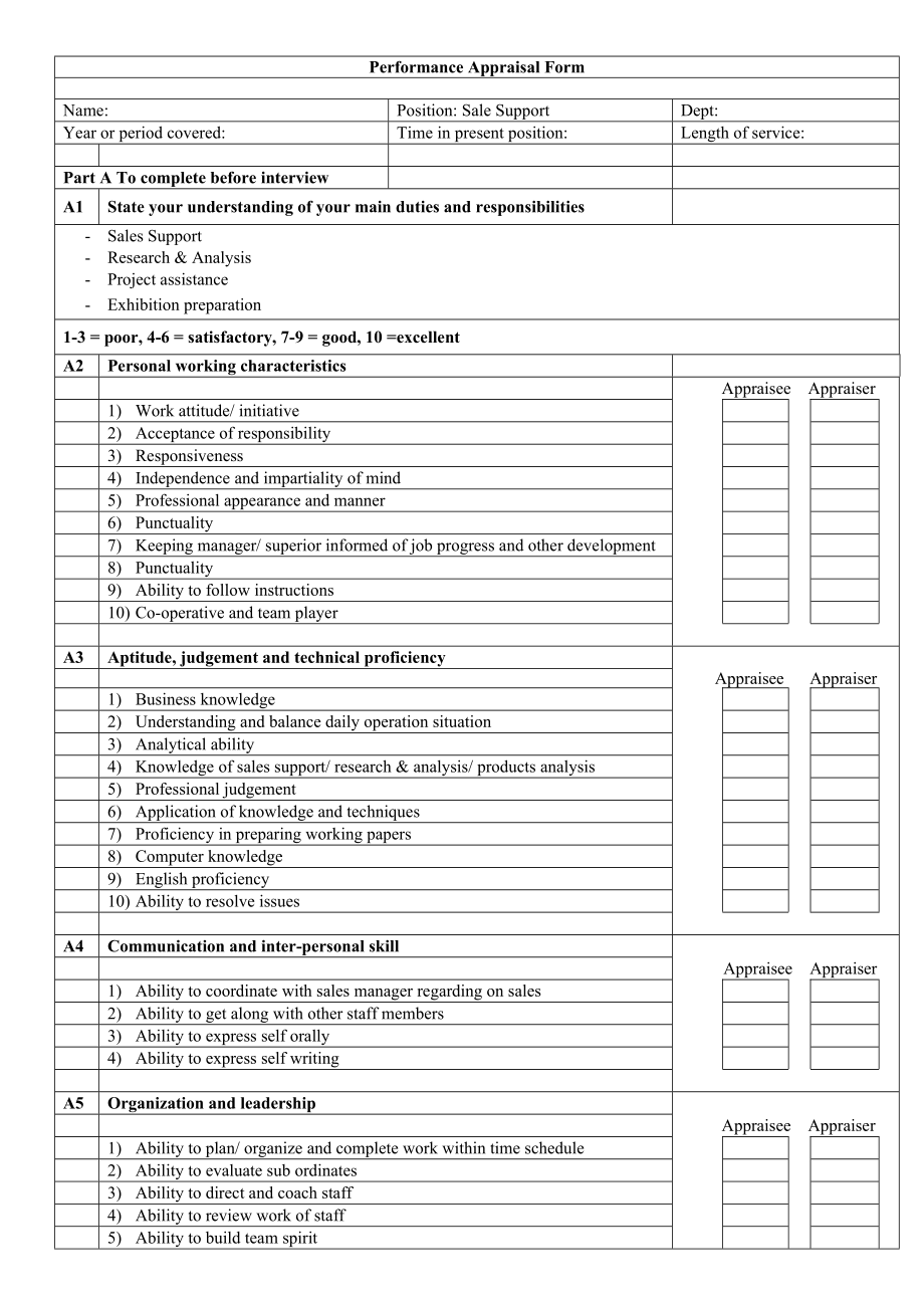 员工年终表现考核表(英文Performance Appraisal Form)_第1页