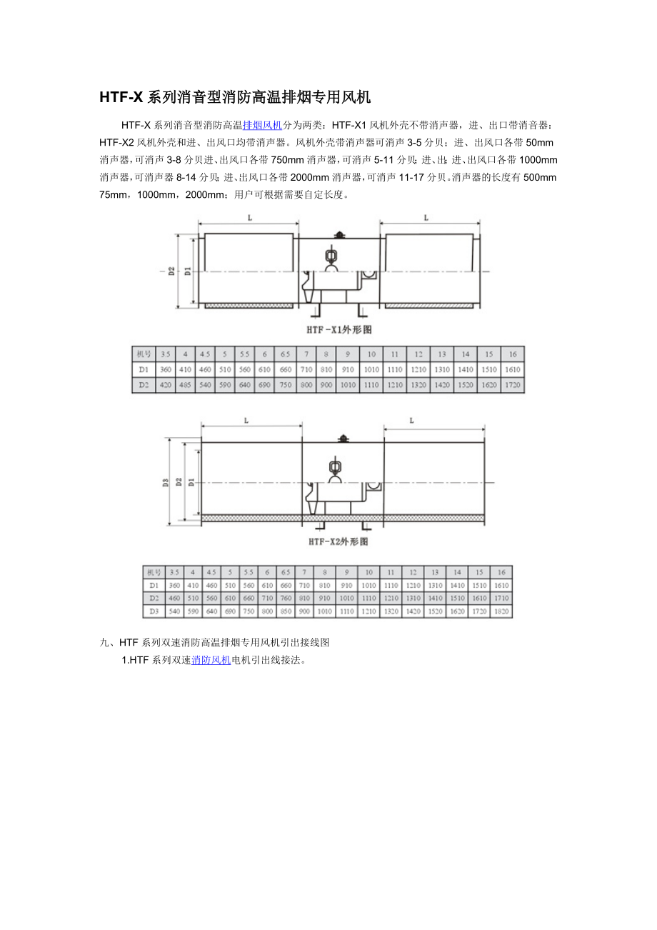 双速消防排烟专用风机引出接线图_第1页