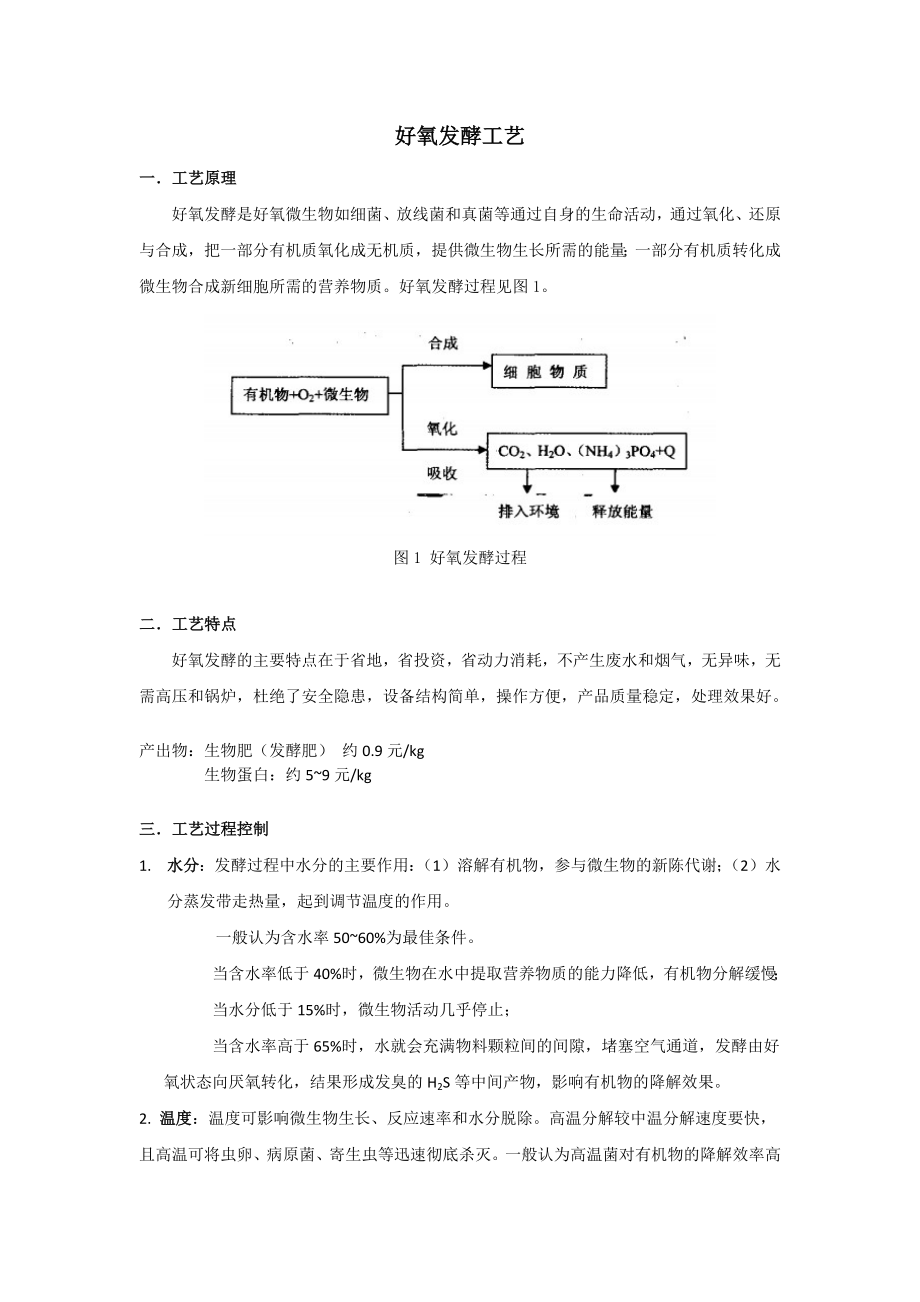 好氧发酵工艺_第1页