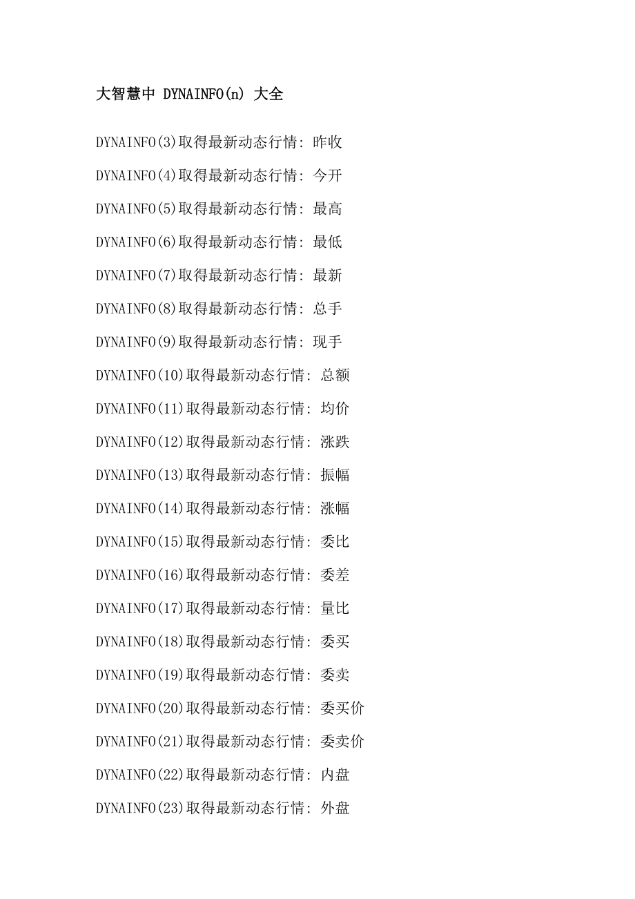 大智慧中DYNAINFO函数意义_第1页