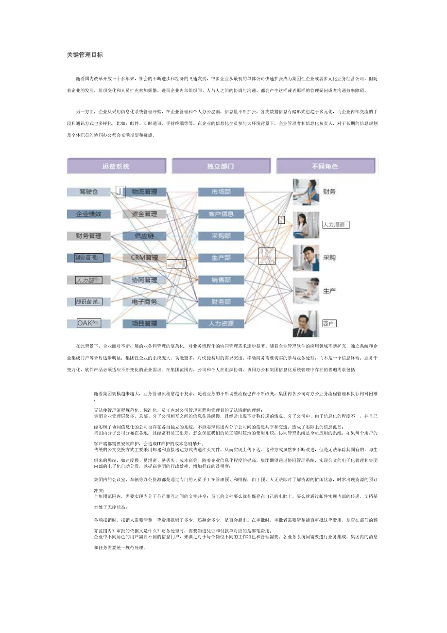 协同管理的管理目标_第1页
