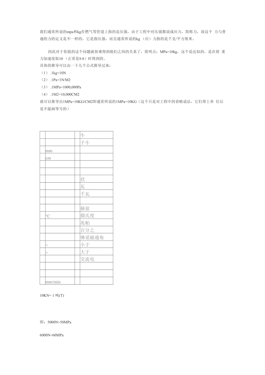 N和MPa的换算及常用单位_第1页