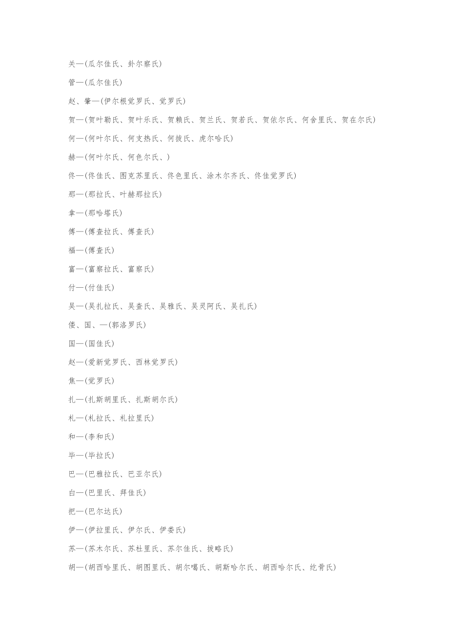 完整的锡伯族姓氏对照表_第1页