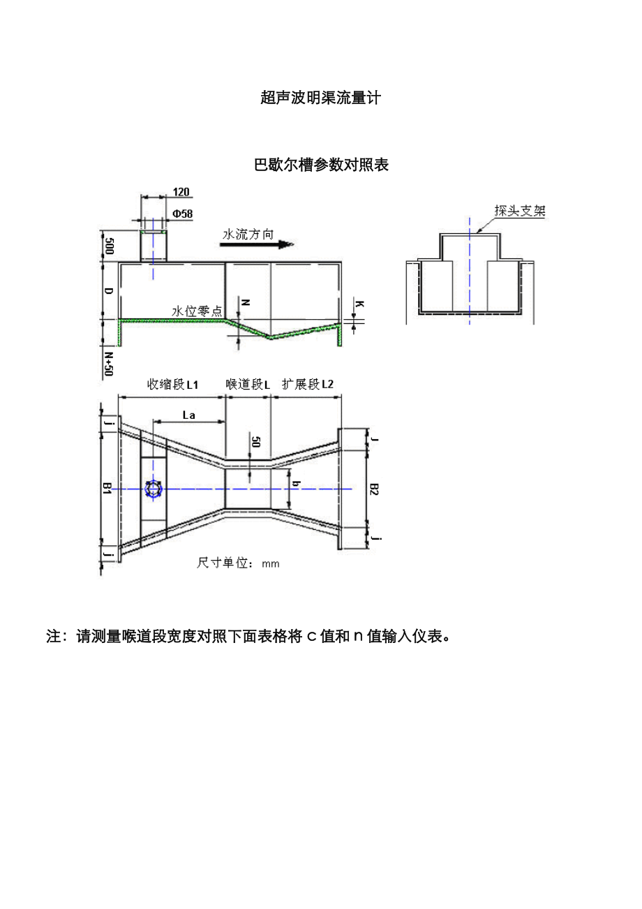 巴歇尔槽参数对照表_第1页