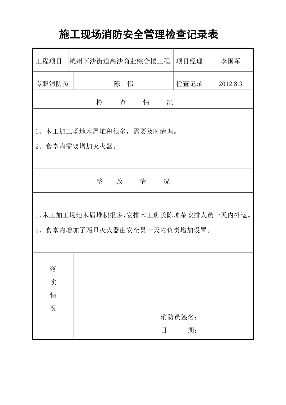 施工现场消防安全管理检查记录表_第1页