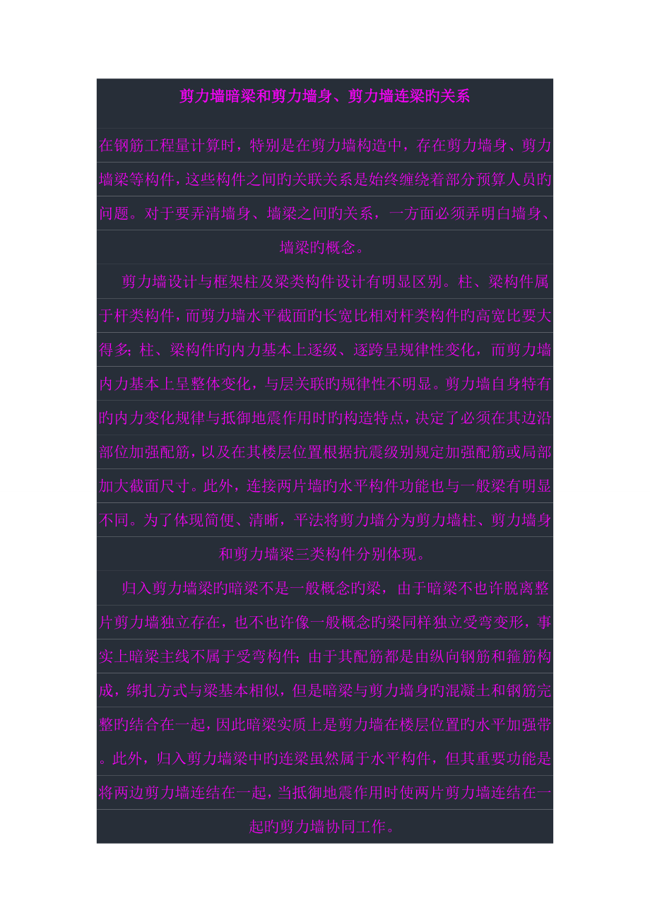 剪力墙暗梁和剪力墙身、剪力墙连梁的关系_第1页