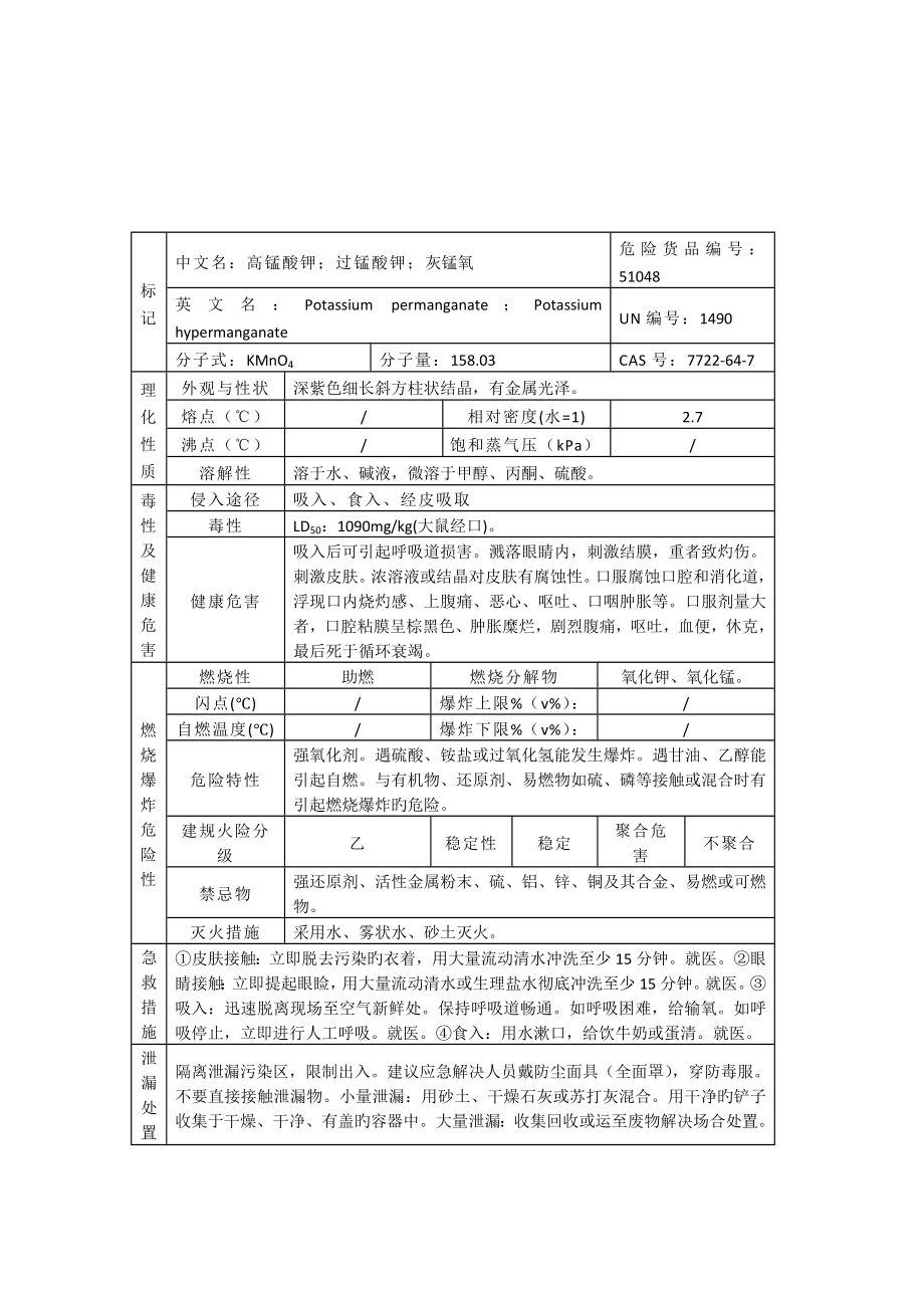 高锰酸钾的理化性质及危险特性(表-)_第1页