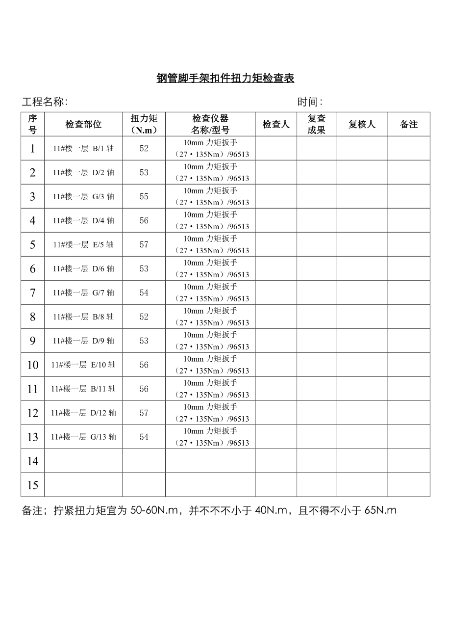 钢管脚手架扣件扭力矩检查表_第1页