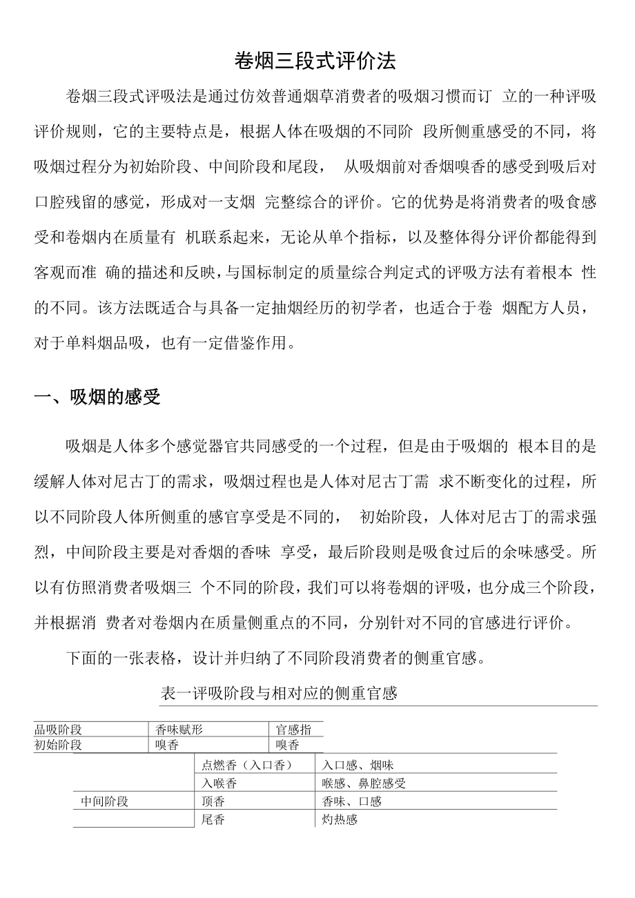卷烟三段式评吸法_第1页