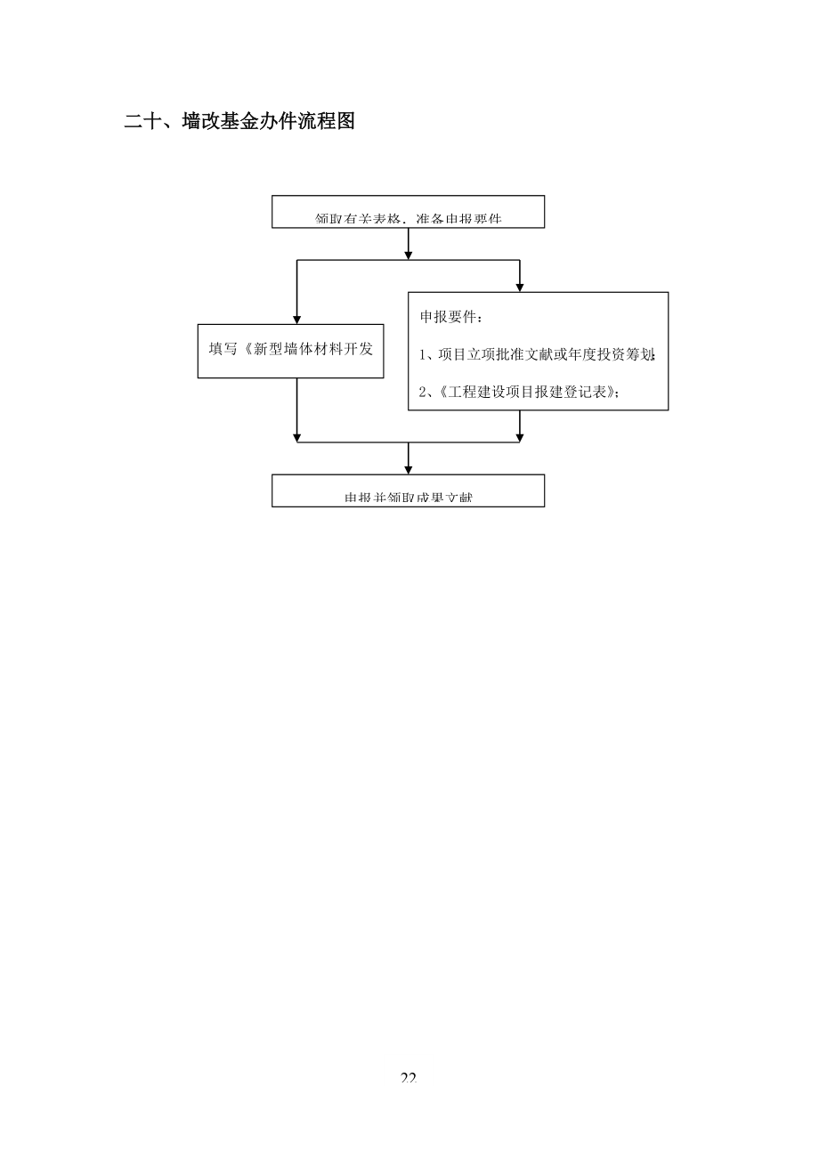 墙改基金办件标准流程图_第1页