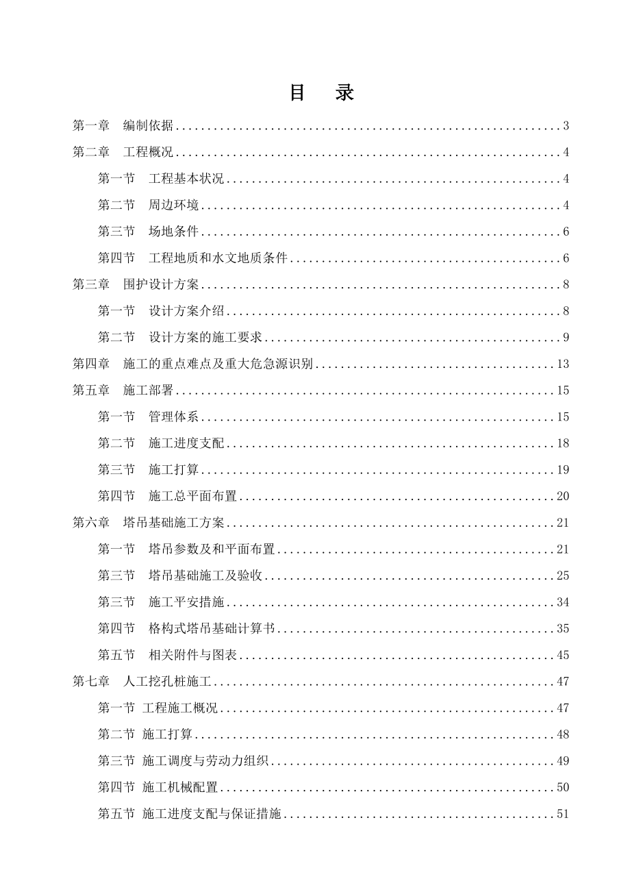 塔吊基础及人工挖孔桩论证施工方案_第1页