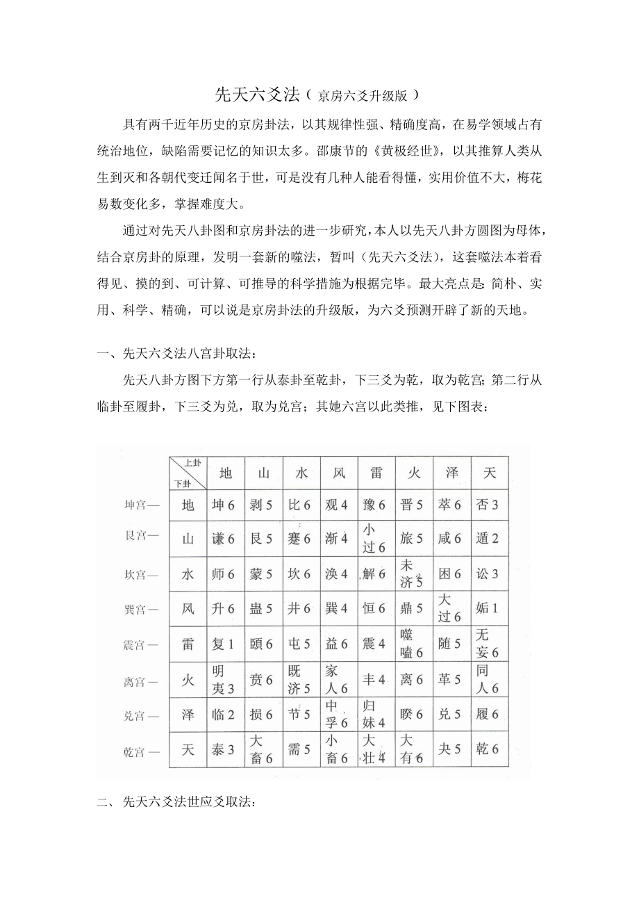 先天六爻法京房六爻升级版姜清林_第1页