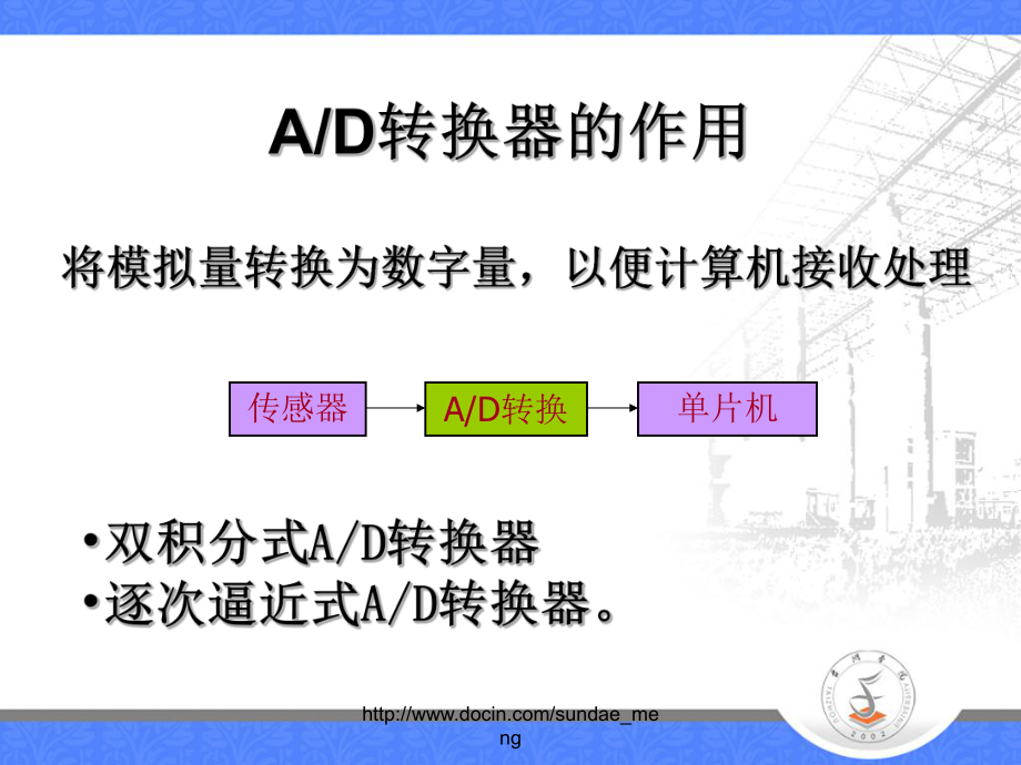 大学单片机AD转换器接口课件_第1页