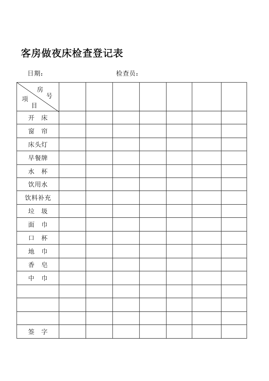 客房做夜床检查记录表_第1页