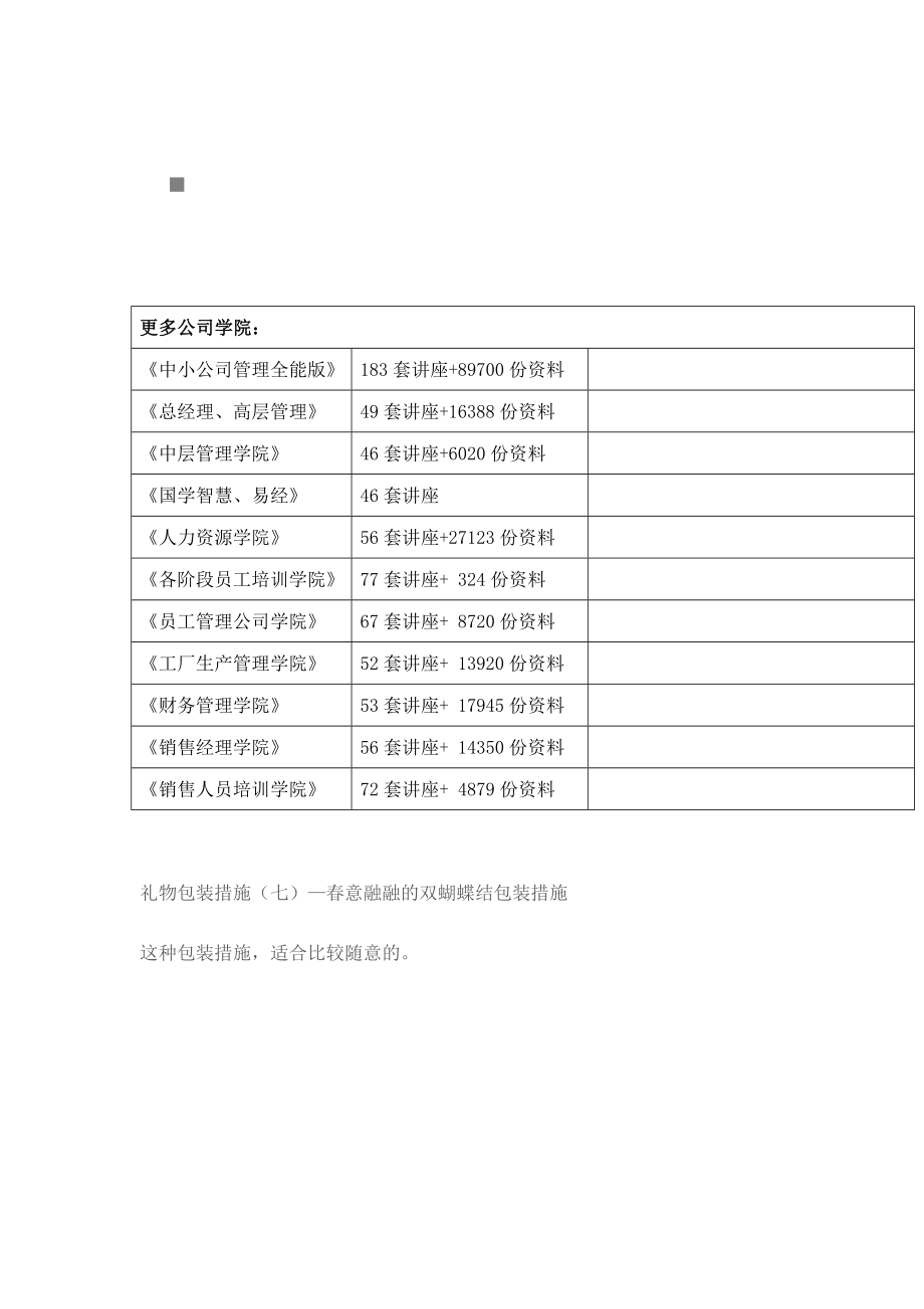 包装印刷礼物包装方法介绍_第1页