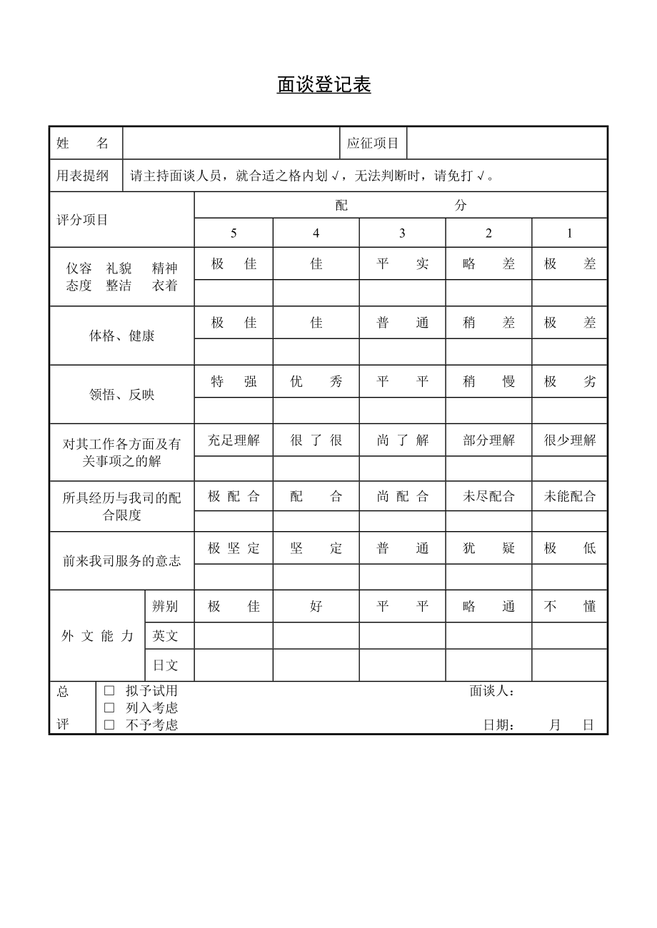 员工入职面谈记录表_第1页