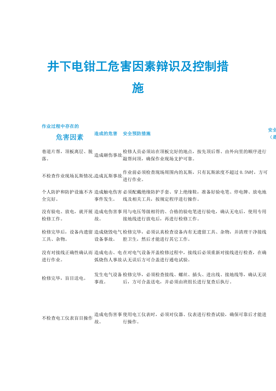井下电钳工危害因素辩识及控制措施_第1页