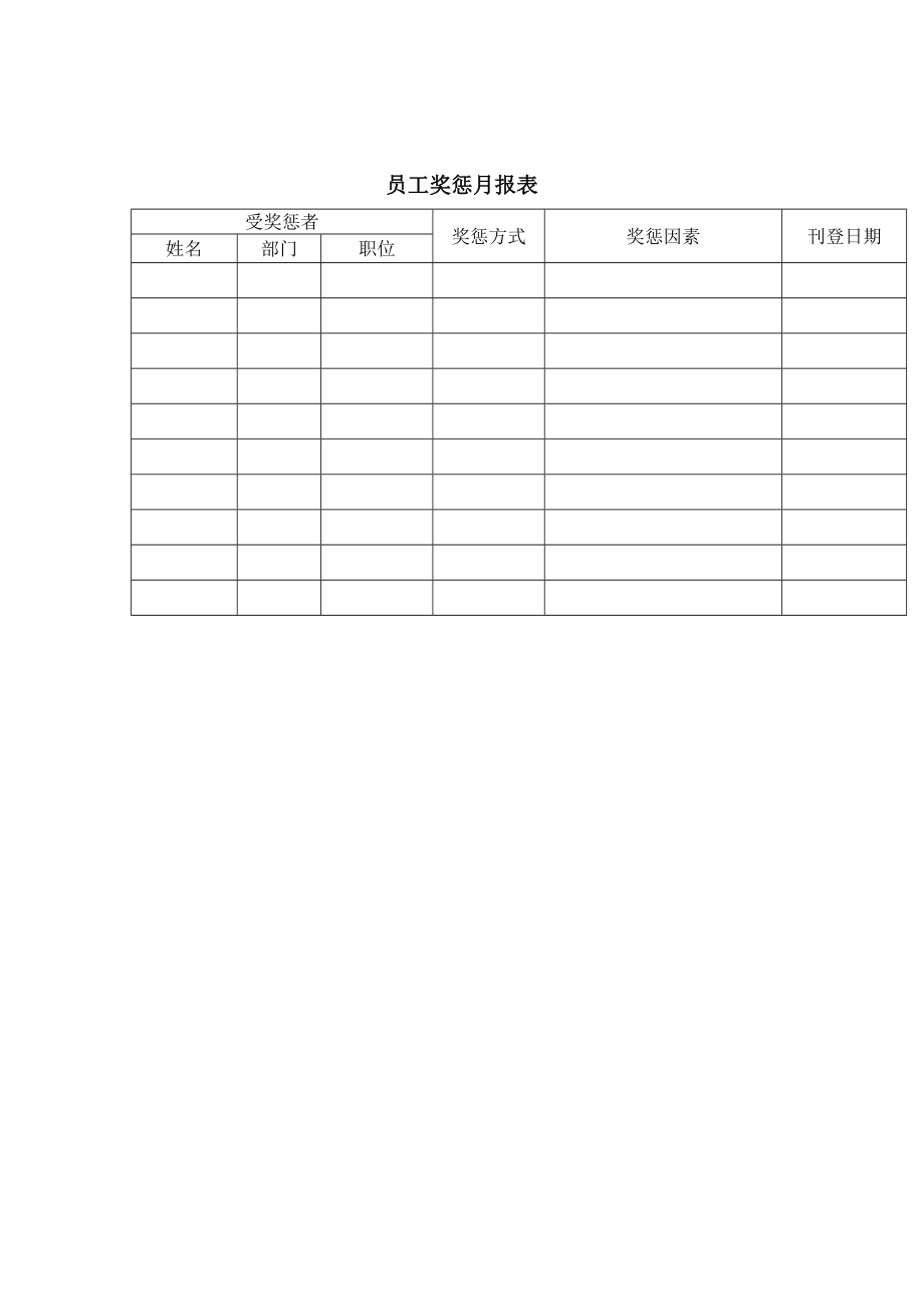 员工奖惩月记录表_第1页