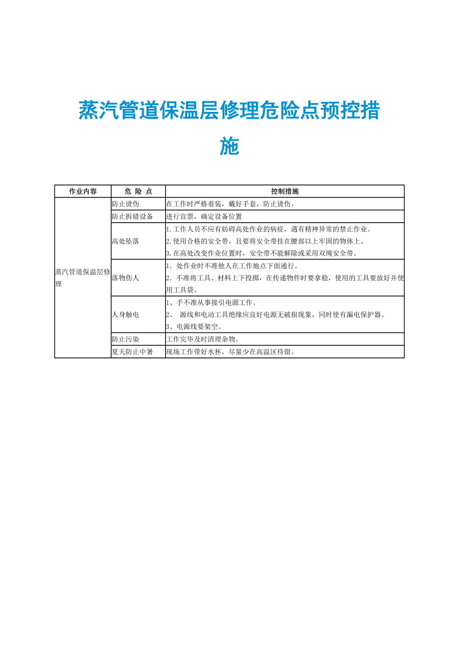 蒸汽管道保温层修理危险点预控措施_第1页