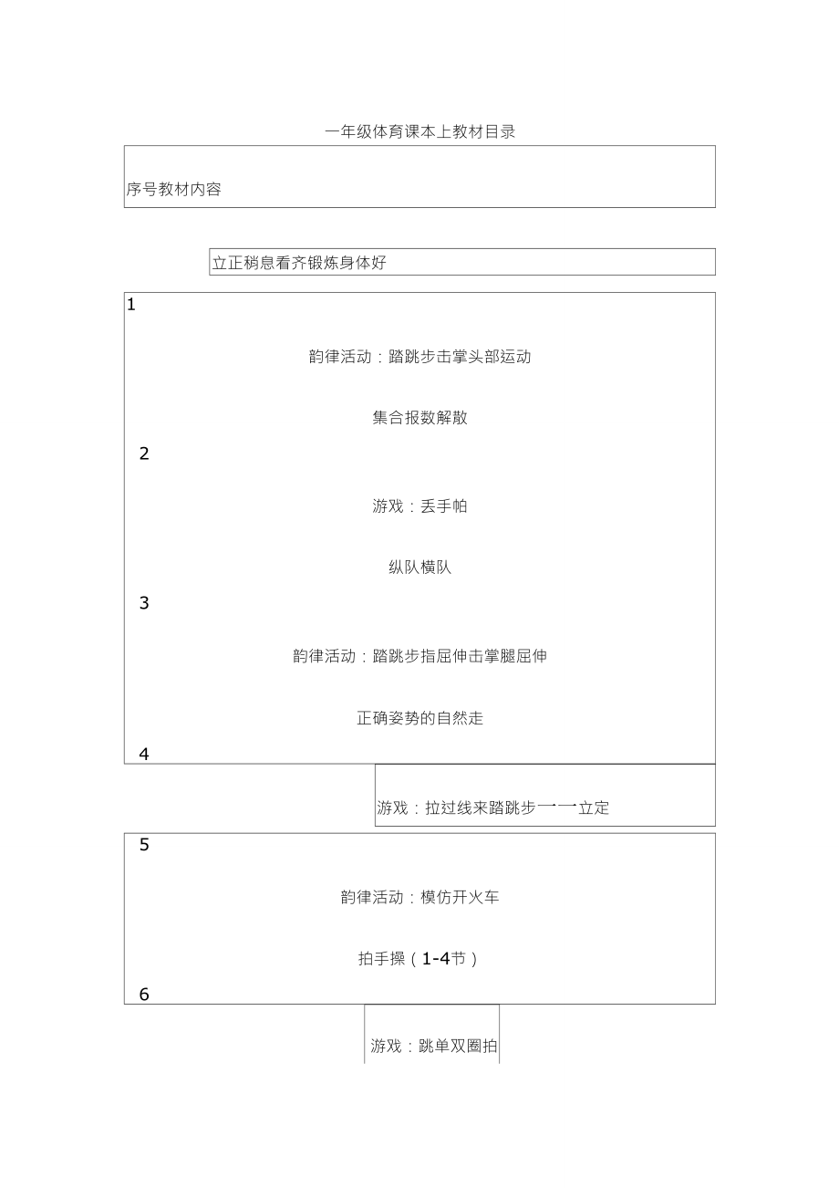 小学体育体育课本上教材目录_第1页