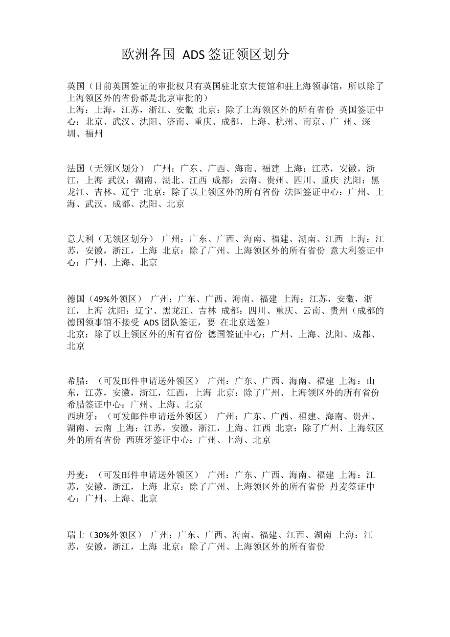 欧洲各国签证领区划分_第1页