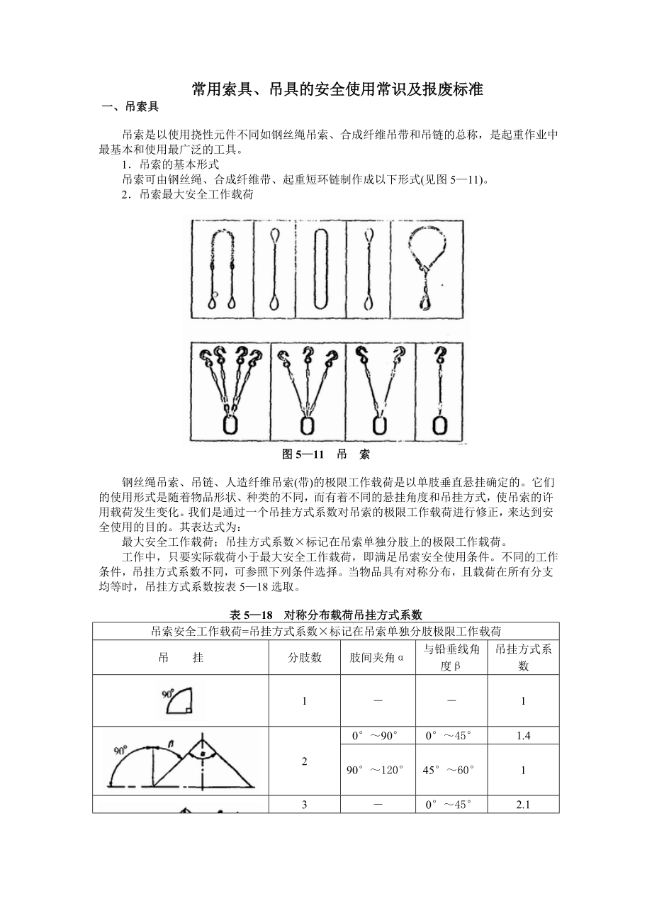 常用索具、吊具常识及报废标准汇总_第1页