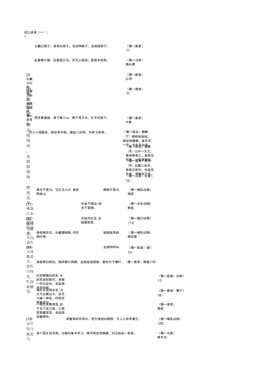 幼儿谜语适合4到6岁儿童的小谜语_第1页