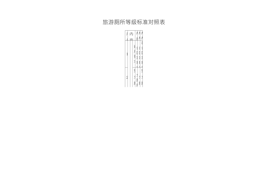 旅游厕所等级标准对照表_第1页