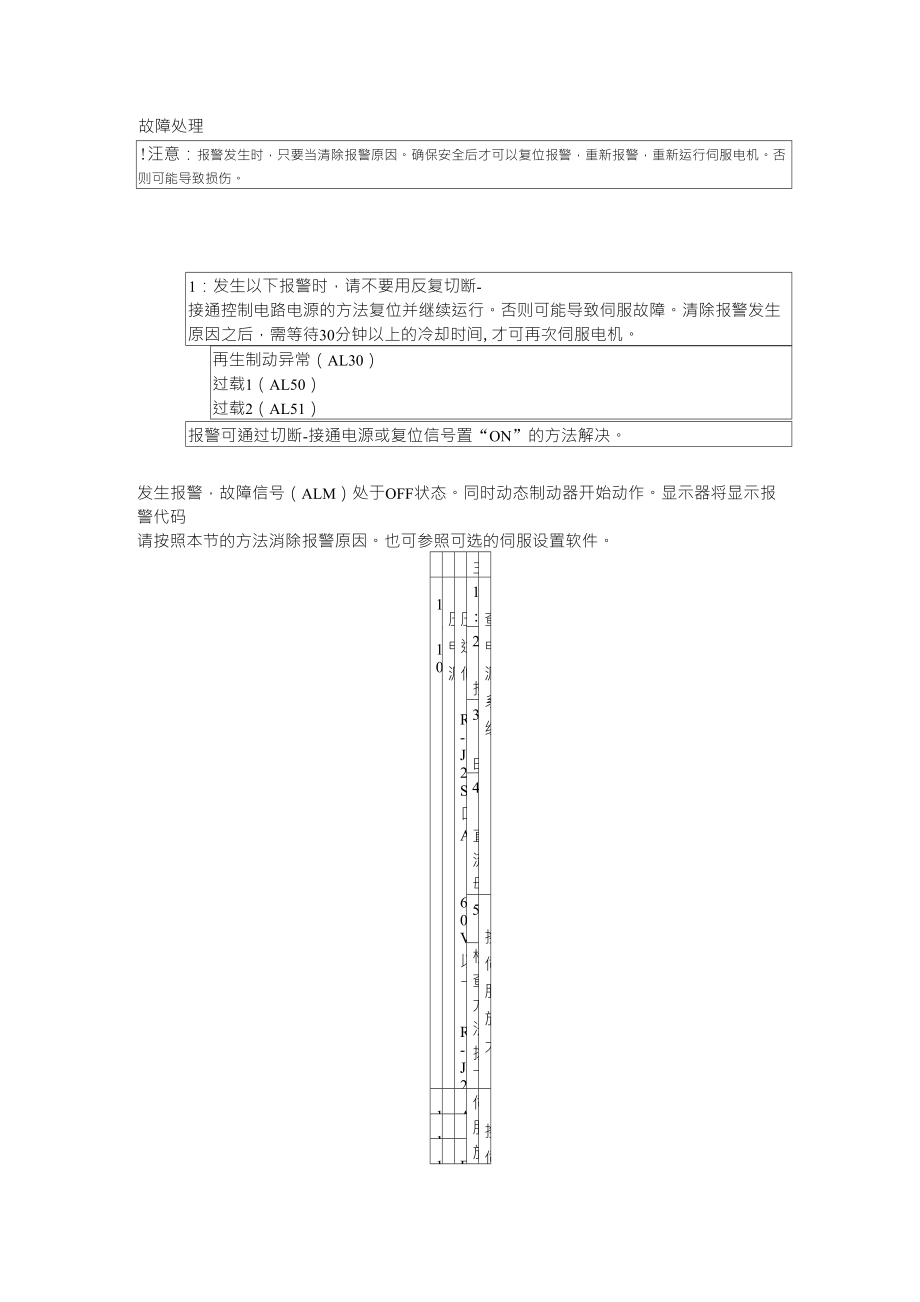 日本三菱伺服代码_第1页