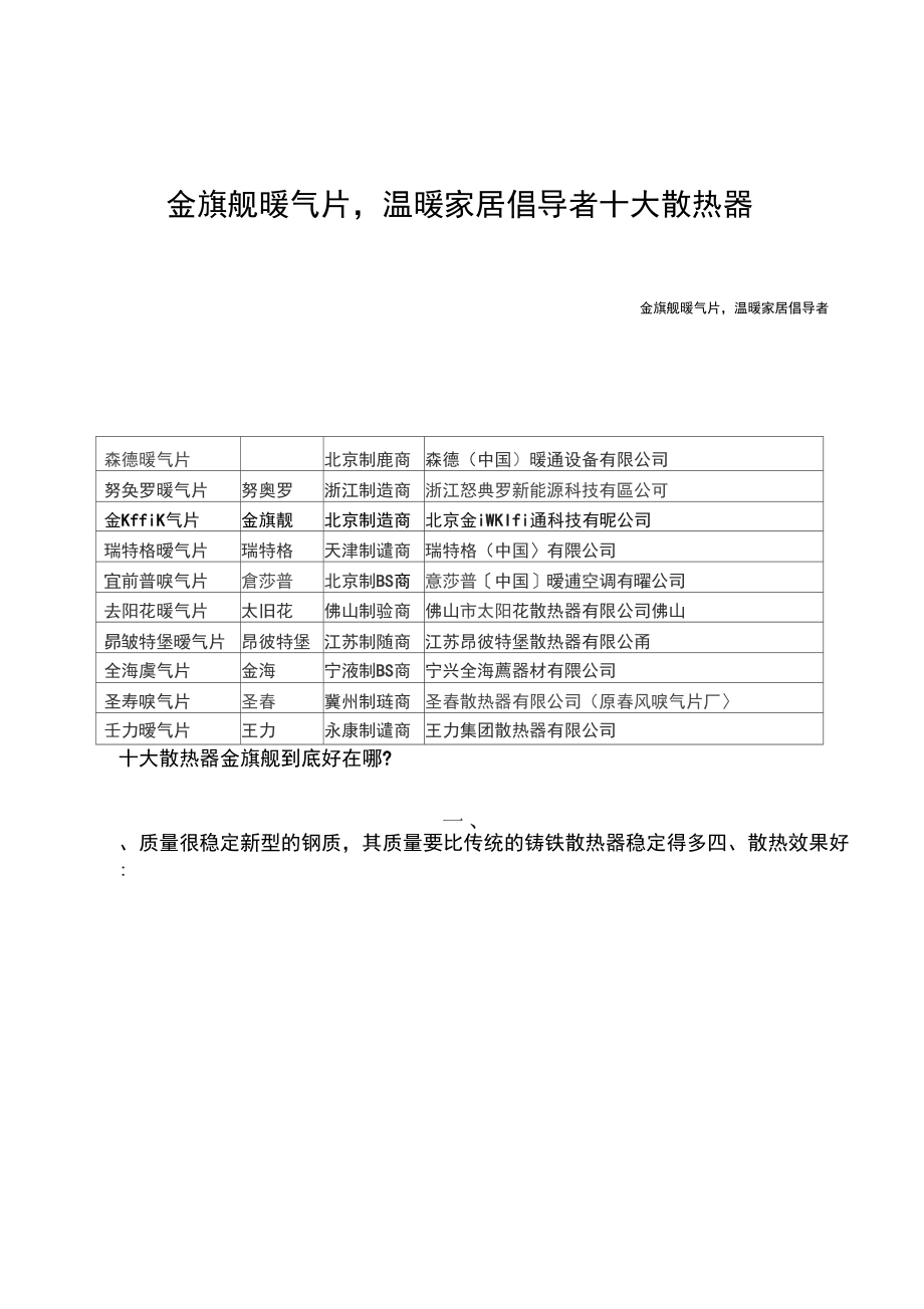 (整理)十大散热器_第1页