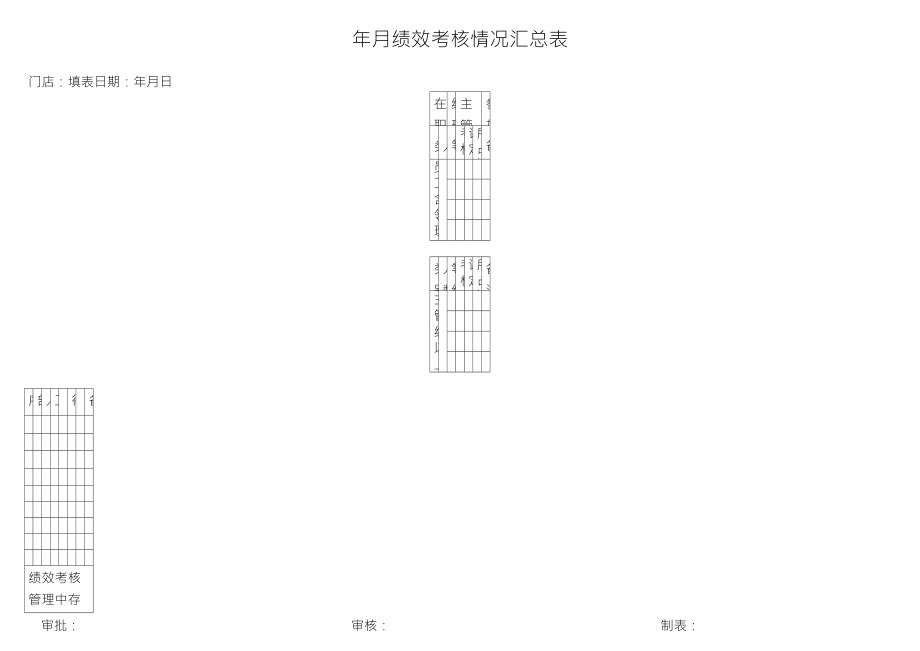 月度绩效考核汇总表_第1页