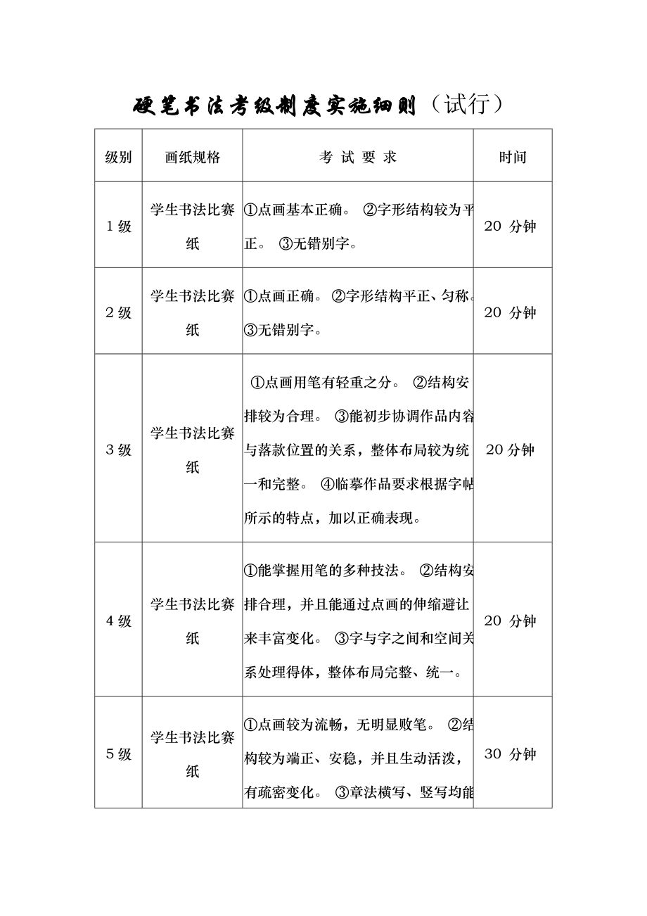 一年级七班硬笔书法考级制度实施细则_第1页