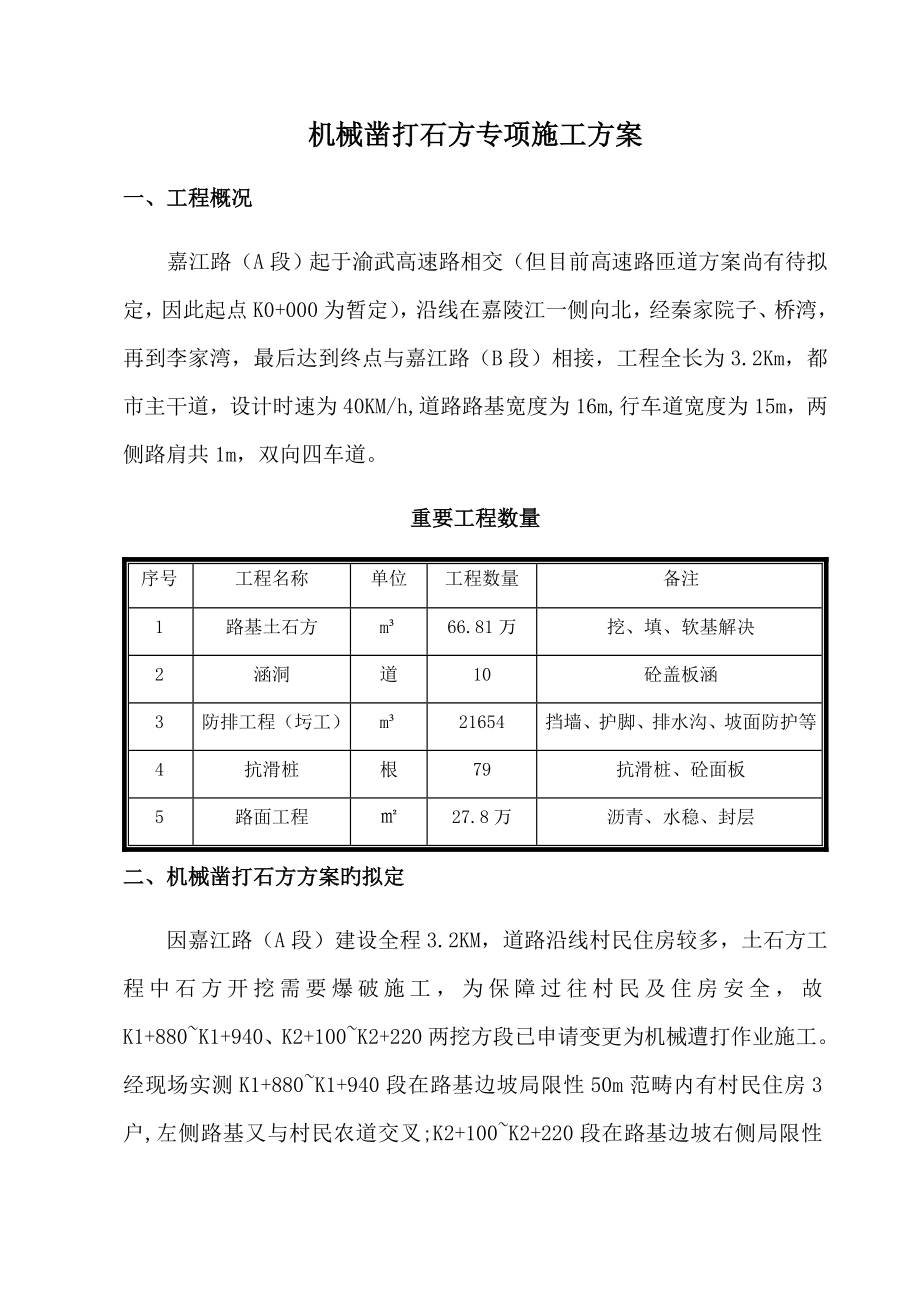 机械凿打专项综合施工专题方案_第1页
