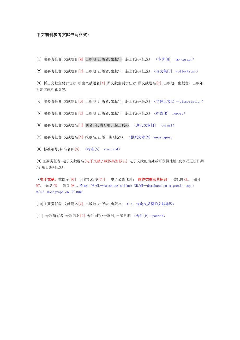 论文参考文献书写格式_第1页