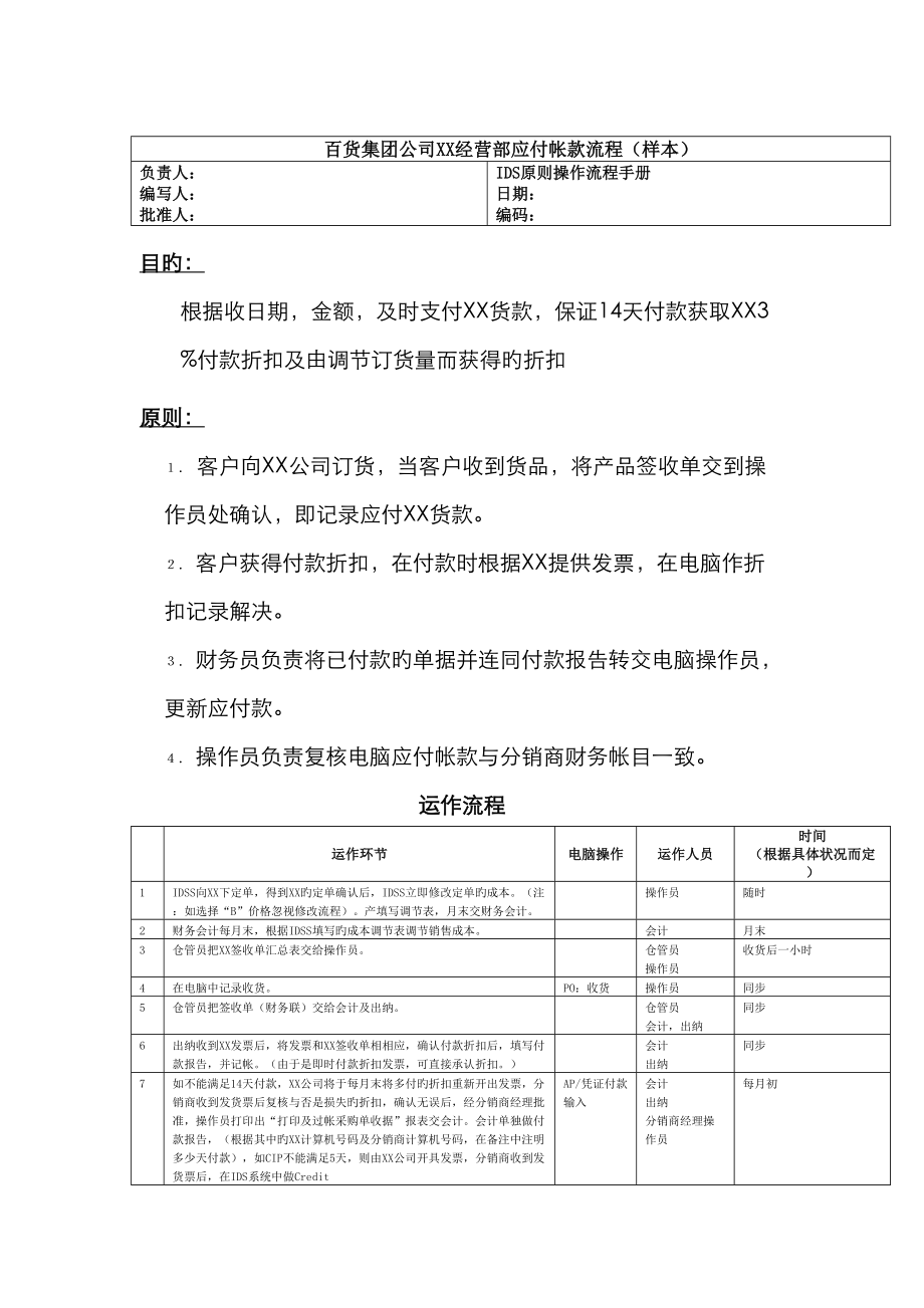 经营部应付帐款流程_第1页