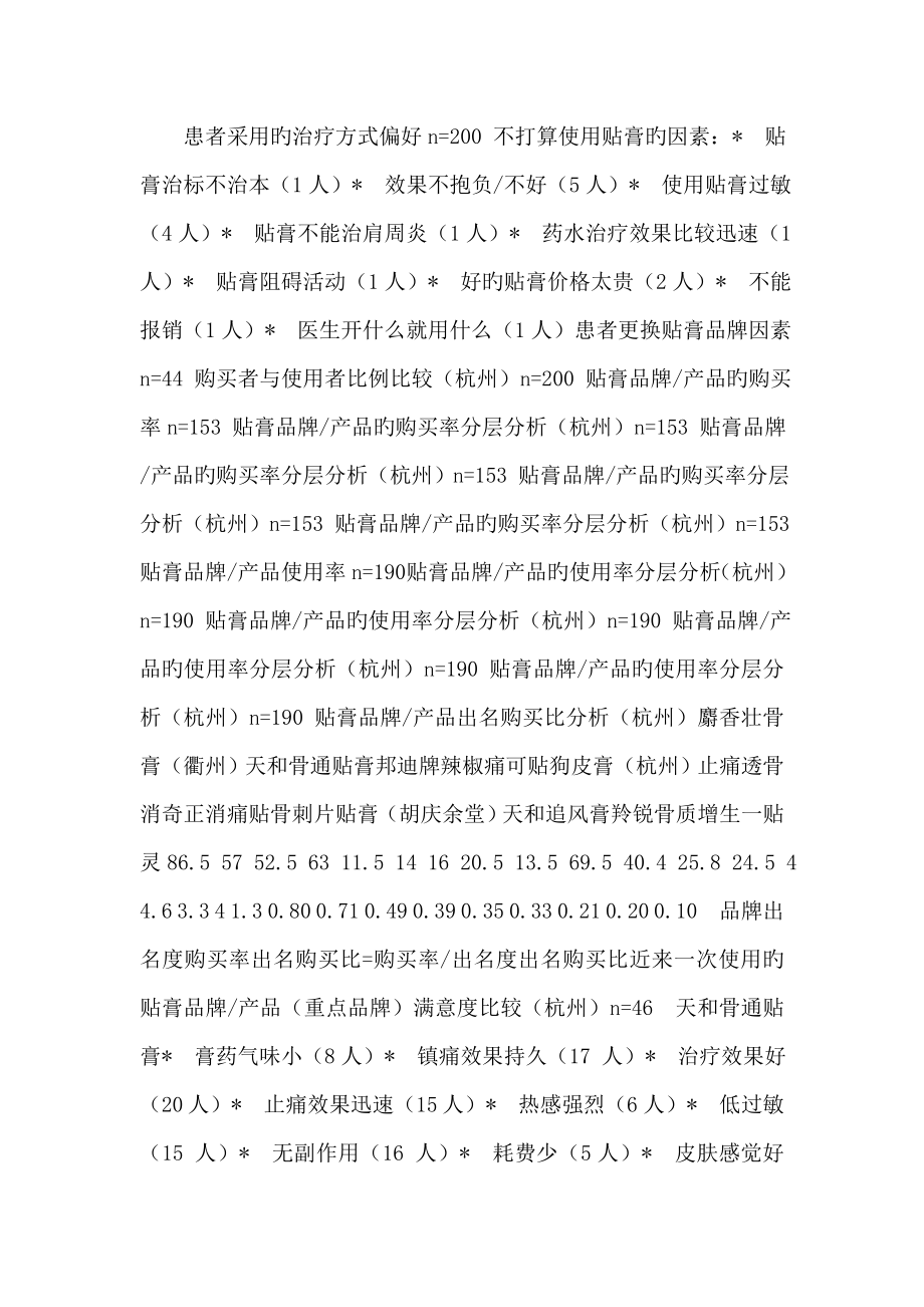 水晶人电视广告投放效果跟踪测试专题研究报告杭州_第1页