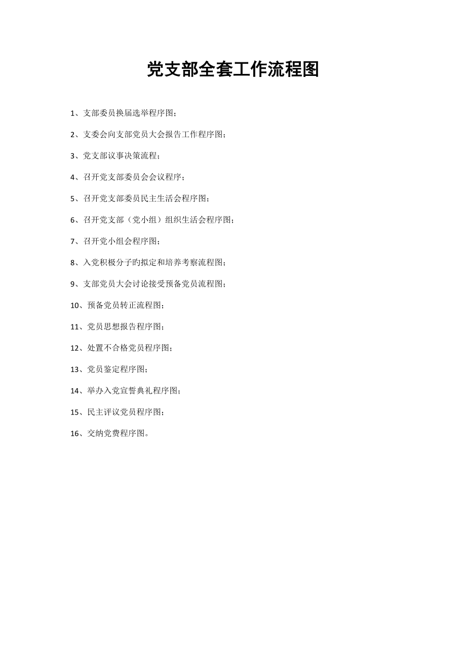 党支部全套工作标准流程图_第1页