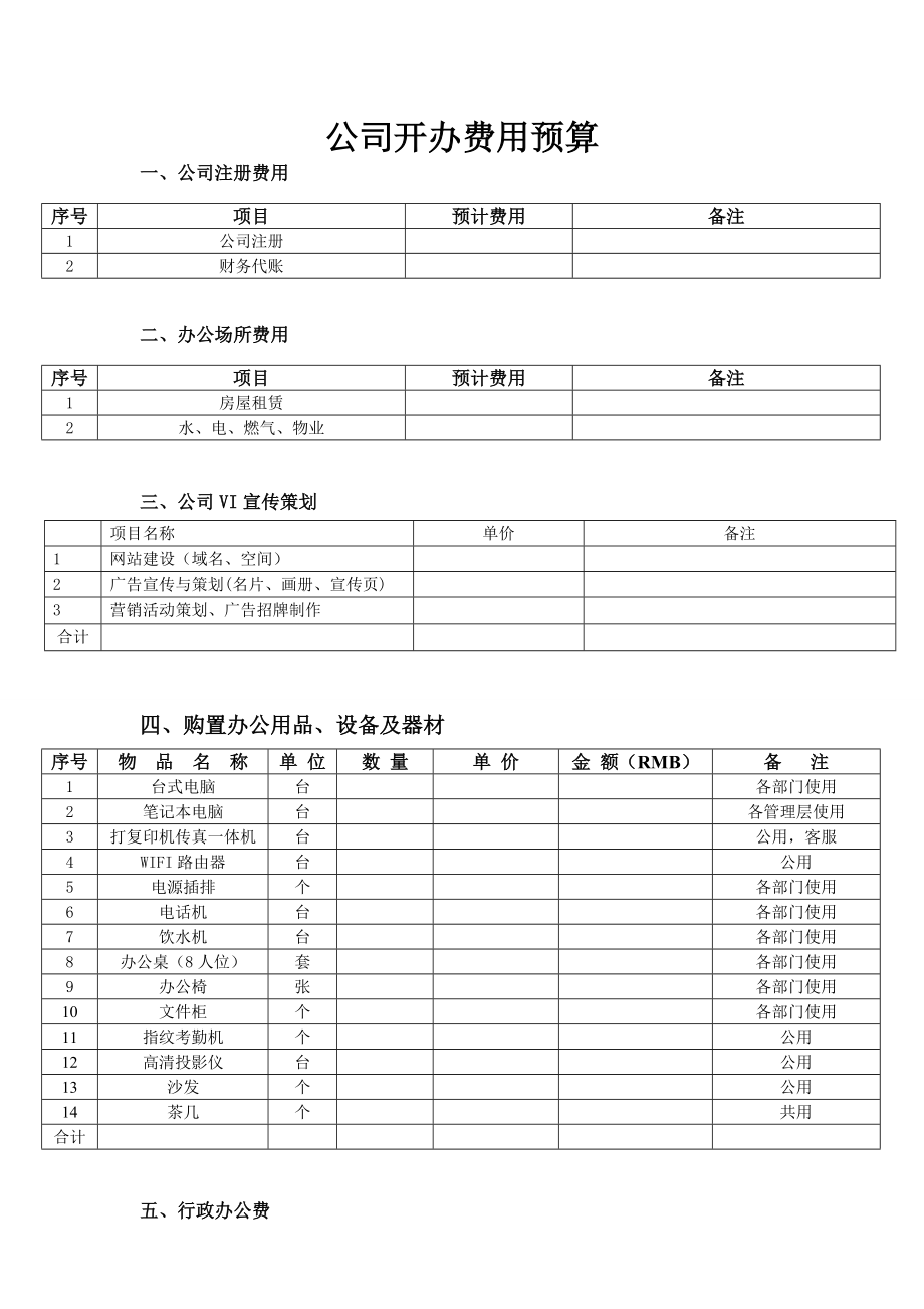 06-公司开办支出费用预算(范例)_第1页