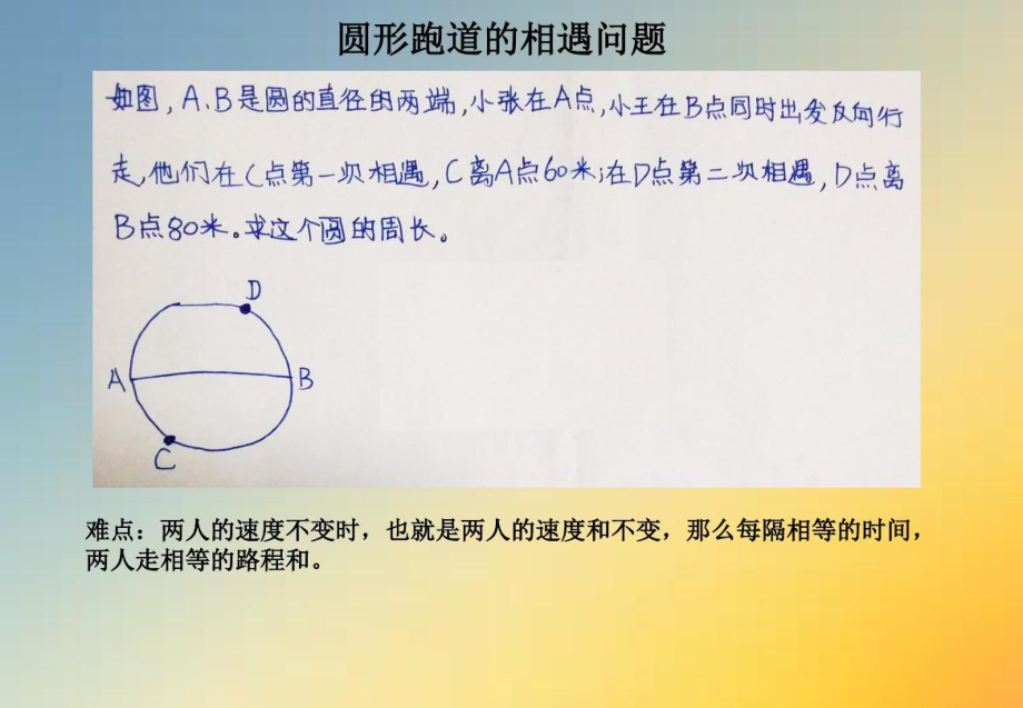 圆形跑道的相遇问题-修订版_第1页