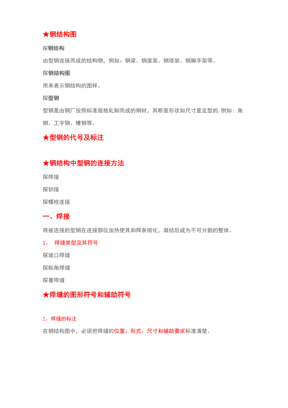 一分钟看懂_第1页