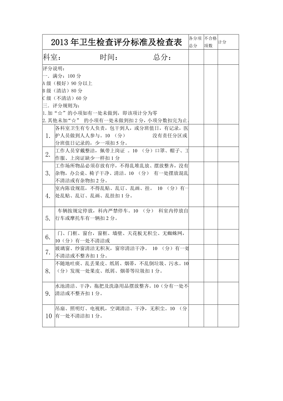 爱国卫生检查评分标准及检查表_第1页